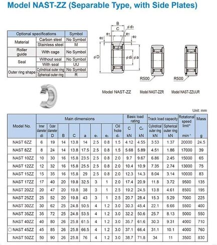 Needle Roller Bearings NAST45ZZ Followers Bearing NAST45UUR Separable Type with Side Plates 45x85x26mm in Kuwait