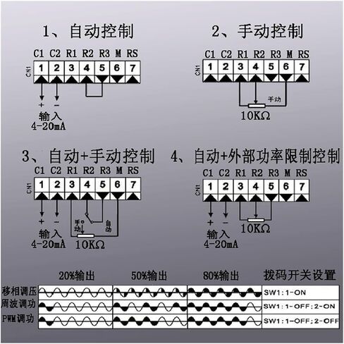 PAC30A Three-Phase Thyristor Intelligent SCR Trigger Multifunctional Power and Voltage Regulation in Kuwait