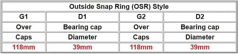 1piece EQ140 U-Joints 39x118mm Universal Joints Cross Bearing Outside Snap Ring Engine Parts in Saudi Arabia