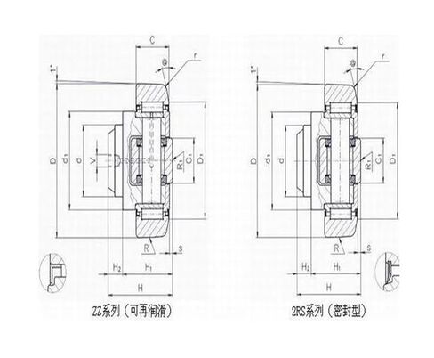 DR400-0058 Composite Support Roller Bearing in Kuwait