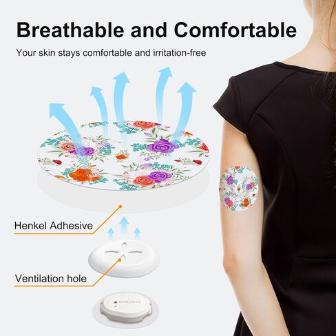 35 قطعة Dexcom G7 فوق الرقع المقاومة للماء مع غطاء صلب مقاوم للصدمات، شريط طبي مقطوع مسبقًا سهل التقشير، حماية لاصقة لمدة 15 يومًا in Kuwait