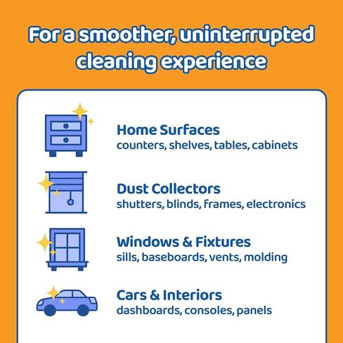 Dust Sponge for Cleaning with Built-in Dust Pocket, Reusable Damp Dusting Sponge for Home, Office & Car Interiors, Multipurpose Duster for Blinds, Baseboards, Vents, Shelves & Countertops in Kuwait