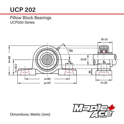 MAPLE ACE UCP202 وسادة كتلة تحمل 15 مم، 2 مسمار، محاذاة ذاتية، قاعدة صلبة، شديدة التحمل in Kuwait
