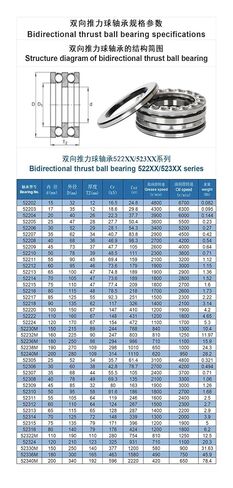 52216 38216 80x115x48mm Double-Direction Thrust Ball Bearing in Kuwait
