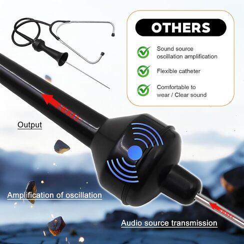 Car Mechanics Stethoscope Kit, Precision Vehicle Engine Diagnostic Hearing Device with Extended Probe, Automotive Stethoscope Engine Hearing Tool, Universal for Truck Sedan RV in Kuwait
