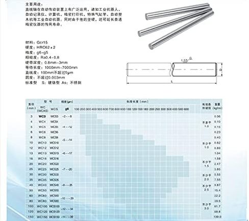 Professional Dia 8mm Linear Shaft 1000mm Long LM8UU Ball Bearing Rod Rail in Kuwait