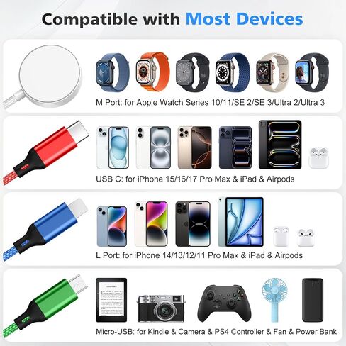 كابل شحن متعدد 4 في 2 مع شاحن ساعة Apple ومدخل USB A وUSB C | توافق واسع، مضفر، محمول، شحن سريع، خالي من التشابك، السفر بشكل أساسي in Saudi Arabia