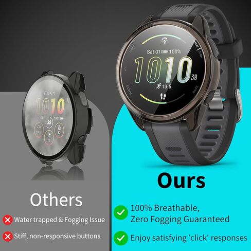 12 Pack All-Around Protective Kit Compatible with Garmin Forerunner 165 | Including 4 Pack TPU Protective Case, 4 Pack Screen Protector and 4 Dust Plugs, Compatible with Garmin Forerunner 165 in Kuwait