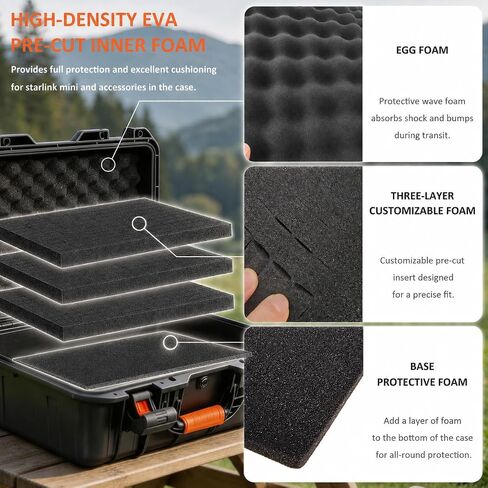 for Starlink Mini Case, Portable Hard Case with DIY Cutting Foam Fit for Star Link Mini Dish, Waterproof Shockproof for Starlink Accessories, Ideal for Travel Outdoor RV Camping Adventure in Kuwait