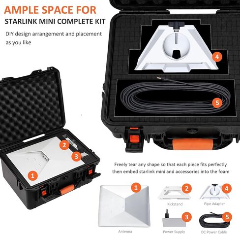 for Starlink Mini Case, Portable Hard Case with DIY Cutting Foam Fit for Star Link Mini Dish, Waterproof Shockproof for Starlink Accessories, Ideal for Travel Outdoor RV Camping Adventure in Kuwait