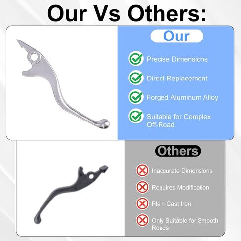 1 Pair Left and Right Handbrake Levers for Soleil01 Dirt Bike, Aluminum Alloy Hand Brake Levers with Mounting Hardware E-Bike Clutch Lever Replacement Parts for Soleil 01 Electric in Kuwait
