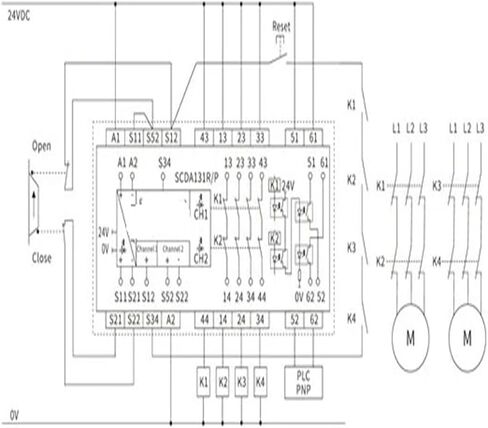 وحدة التتابع SCDA-131R/N Cat4 24VDC in Kuwait