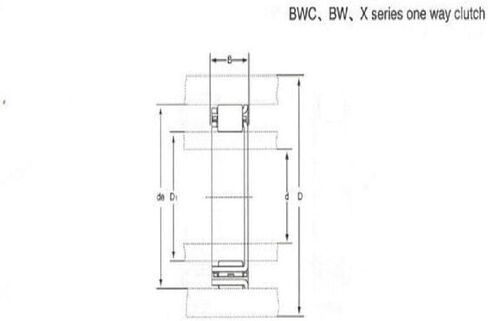 BW13252 One Way Clutch Bearing 27.76 * 44.425 19.1mm Replace in Kuwait