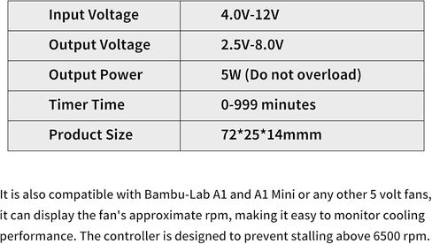 USB Motor Speed Controller for BambuLab 3D Printed Standard Part: 5W CNC Voltage Regulation Digital Display Timing Setting Soft-Start Function Screen 3D Printer Accessories in Kuwait