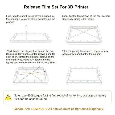 قطعتان من أفلام إطلاق ACF لاستبدال Anycubic Photon Mono 4 / Mono 4 Ultra، تصميم متكامل يعمل على ترقيات فيلم ACF من الراتنج لملحقات الطابعة ثلاثية الأبعاد، 197 × 131 × 0.3 مم in Kuwait
