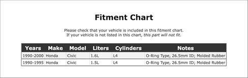 Distributor O-Ring for Honda Civic 1990-2000#9EjT | 2000 1999 1998 1997 1996 1995 1994 1993 1992 1991 1990 in Kuwait