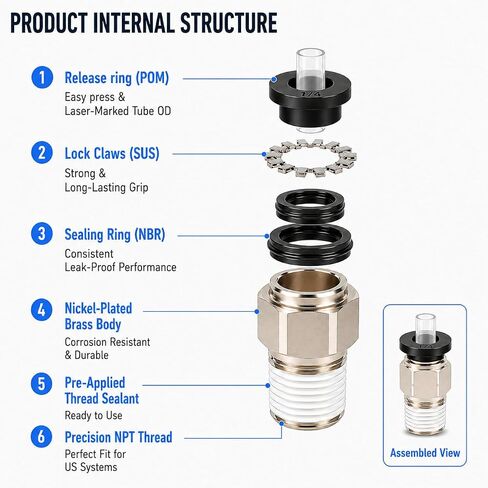 Unykora 8mm OD x 1/4" NPT Pneumatic Push to Connect Fittings, 20-Pack | Air hose quick connect fittings;PTFE Tape Included; Leak Tested; Reusable; 360° Swivel; Nickel-Plated Brass Body in Kuwait