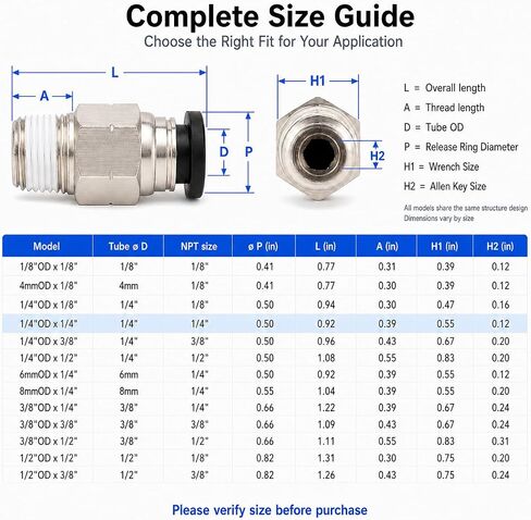 Unykora 8mm OD x 1/4" NPT Pneumatic Push to Connect Fittings, 20-Pack | Air hose quick connect fittings;PTFE Tape Included; Leak Tested; Reusable; 360° Swivel; Nickel-Plated Brass Body in Kuwait