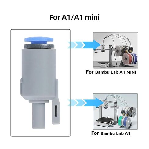 محور خيوط مطور من FYSETC فردي لبامبولاب: A1 وMini بدون AMS Lite PTFE محول موصل تغذية أنبوب للطابعة ثلاثية الأبعاد من الخيزران A1/ A1 أجزاء صغيرة in Kuwait