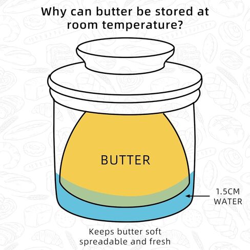 Marble Butter Keeper With Lid, Soft Spreadable French Butter Crock for Countertop,Butter Holder For Home Kitchen Counter Decor,Butter Dish Container with Water Seal (Viva Jade, 3.5"L x 3.5"W x 4"H) in Kuwait