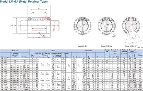 تحمل الخطي 1 قطعة LM50GA 50 مللي متر LM50 GA الكرات 50x80x100 مللي متر CNC المعادن الصلب التجنيب جلبة LM50UU رمح in Kuwait