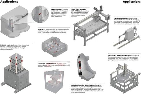 تحمل الخطي 1 قطعة LM50GA 50 مللي متر LM50 GA الكرات 50x80x100 مللي متر CNC المعادن الصلب التجنيب جلبة LM50UU رمح in Kuwait
