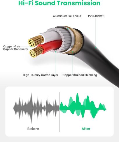 كابل صوت أحادي USB C إلى 6.35 مم TS من tisino، زاوية قائمة 1/4 بوصة TS إلى USB نوع C كابل سلك معدات تسجيل الجهير/الجيتار، متوافق مع الكمبيوتر المحمول/الكمبيوتر الشخصي/الهاتف الذكي مع منافذ USB C - 2 متر/6.6 قدم in Kuwait