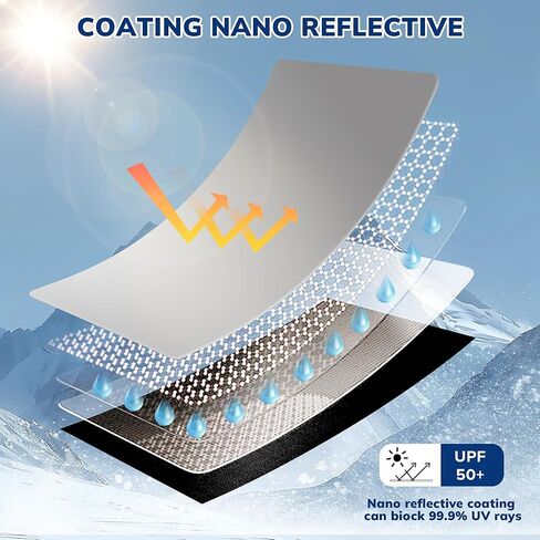 TOPASHDE زجاج أمامي للسيارة، مظلة شمسية، زجاج أمامي قابل للطي ونافذة جانبية أمامية للخصوصية، مظلة شمسية لنافذة السيارة للتخييم والقيلولة والنوم والرضاعة الطبيعية وتغيير القماش in Kuwait