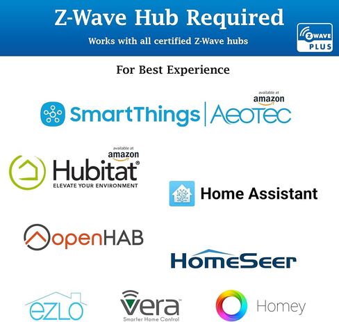 مجموعة أتمتة الستائر الذكية من iblinds v3 Z-Wave Motor - فتاحة ستائر أوتوماتيكية متوافقة مع Alexa & Google Home لنظام التشغيل Windows - إمالة الستائر الآلية الكهربائية الأوتوماتيكية لستائر رفع سلكية أفقية مقاس 2 بوصة in Saudi Arabia