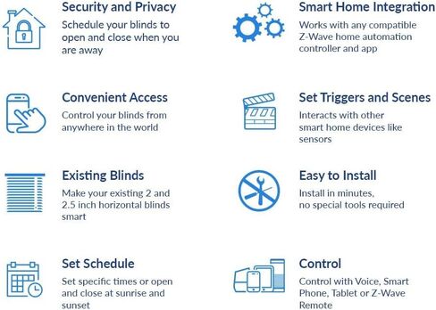 مجموعة أتمتة الستائر الذكية من iblinds v3 Z-Wave Motor - فتاحة ستائر أوتوماتيكية متوافقة مع Alexa & Google Home لنظام التشغيل Windows - إمالة الستائر الآلية الكهربائية الأوتوماتيكية لستائر رفع سلكية أفقية مقاس 2 بوصة in Saudi Arabia
