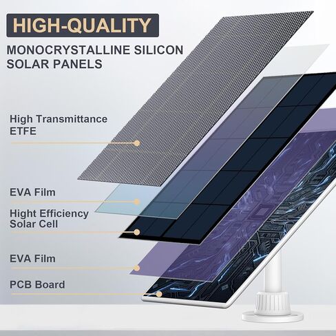 Solar Panel for Ring Camera, Camera Solar Panel Charger for Ring Stick Up Cam Battery, Spotlight Cam Battery 13ft Charger Cable in Kuwait
