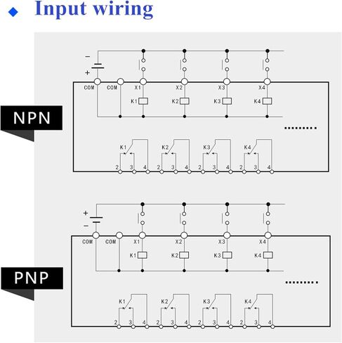Jienk DC 24V Control 8 SPDT 16Amp Pluggable Power Relay, Compatible with PNP NPN C45 DIN Rail Mount 4 Channels 1NO+ 1NC Relay Module, G2R-1-E in Saudi Arabia