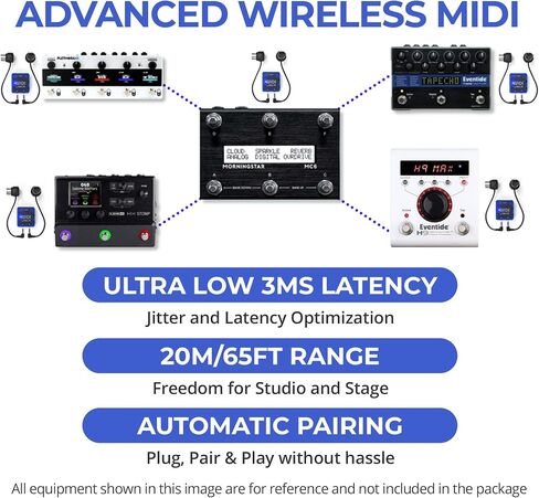 CME WIDI Jack + 5-pin DIN Bundle - Bluetooth MIDI Interface with 5-PIN DIN MIDI cables Included - Works with all DIN-5 MIDI devices in Kuwait