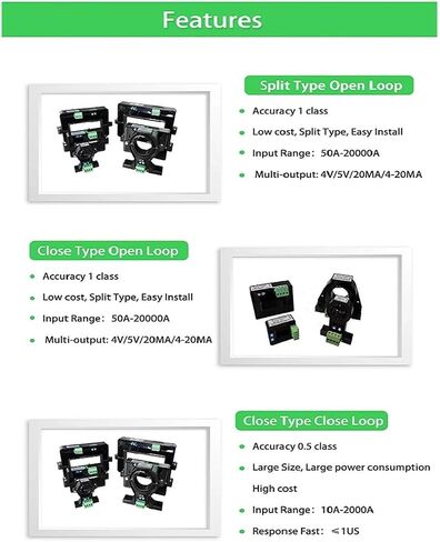 AHKC-EKBDA Open Loop Split Core Effect Current Transformer in Kuwait