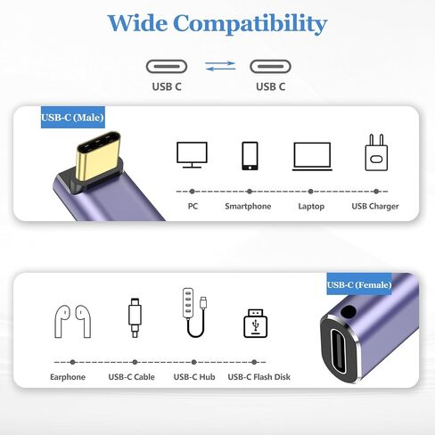 Vanjua 4 Pack 90 Degree USB-C Male to Female Adapter, Right Angle 100W Type-C Adapter Extender for Steam Deck, ROG Ally, Switch 2, Notebook Computers, Thunderbolt 4, Tablet and Mobile Phones in Kuwait