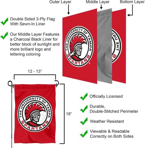 شركة College Flags & Banners Co. علم حديقة تامبا سبارتانز مع حامل عمود in Kuwait