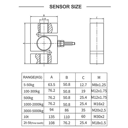 S-Type Load Cell Tensile Pressure Sensor High-Precision Weighing Measuring Weight Control 1Pcs(0-500kg M12x1.75) in Kuwait
