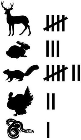 Road Kill Animal Hit Tally Decal Sticker - Peel and Stick, UV/Water Resistant Vinyl, Black, Cartoon Style, For Vehicles, Walls, Electronic Devices in Kuwait