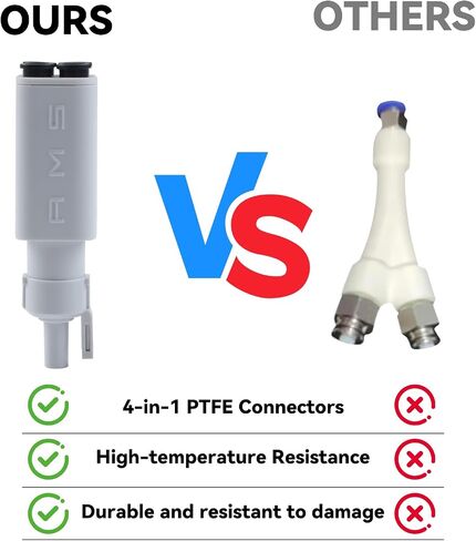 محور خيوط ملحقات الطابعة ثلاثية الأبعاد Immdinogo لـ BambuLab A1/ A1 Mini AMS Lite: استبدال الفاصل بخمسة اتجاهات - ضمان طباعة المواد الاستهلاكية المستقرة متعددة الألوان in Kuwait