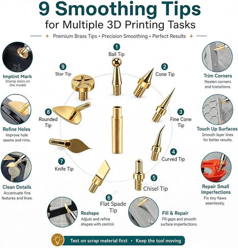 3D Printing Tools Kit with 100W Digital Soldering Iron, 420Pcs Brass Heat Set Inserts M2-M8, 3D Print Smoothing Tool Tips, Threaded Inserts for Plastic, Plastic Welding & Finishing Kit in Saudi Arabia