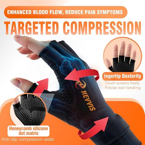 NEVVIS Compression Gloves Women Men, Arthritis Gloves for Women for Pain, Carpal Tunnel, Swelling Edema, Tendonitis, 1 Pair in Kuwait