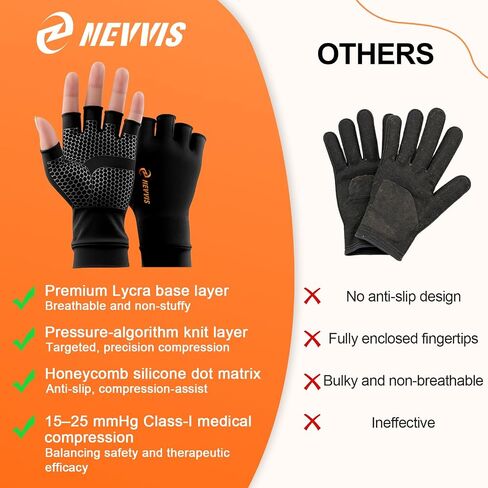 NEVVIS Compression Gloves Women Men, Arthritis Gloves for Women for Pain, Carpal Tunnel, Swelling Edema, Tendonitis, 1 Pair in Kuwait