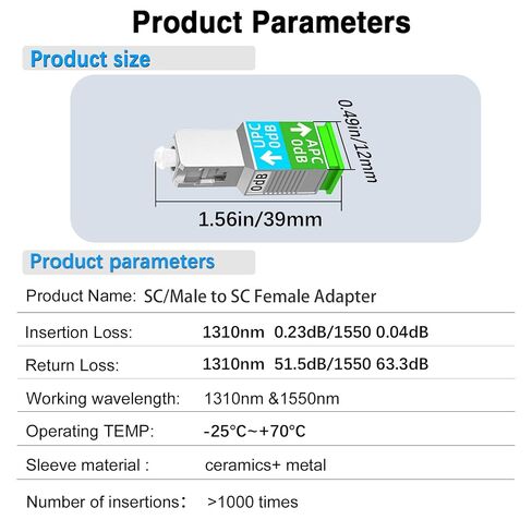 Duttek SC APC Female to SC UPC Male Fiber Optic Adapter, Single Mode Simplex Converter, for FTTH, 10G-PON, and XGS-PON, 0dB, 2 Pack in Kuwait