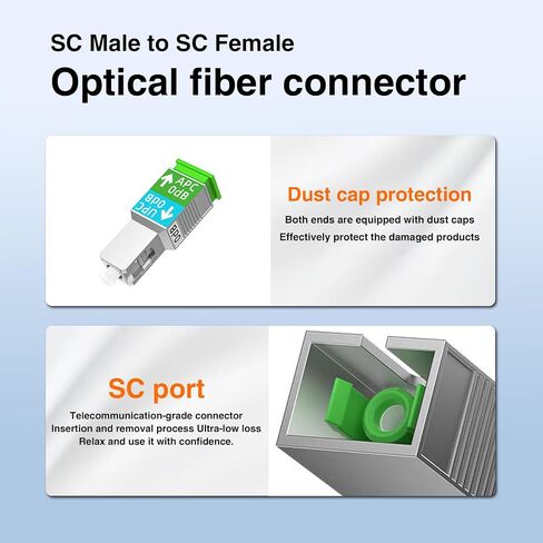 Duttek SC APC Female to SC UPC Male Fiber Optic Adapter, Single Mode Simplex Converter, for FTTH, 10G-PON, and XGS-PON, 0dB, 2 Pack in Kuwait