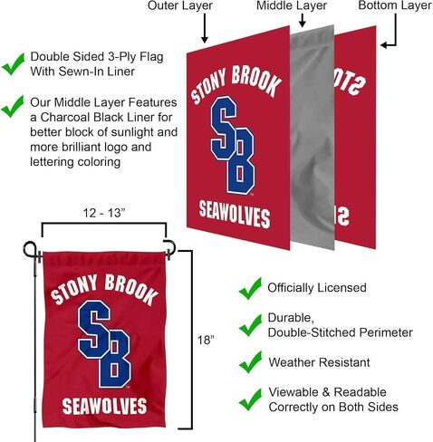 Stony Brook Seawolves Garden Flag in Kuwait