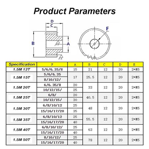 ترس ترس محرك فولاذي شديد التحمل 1.5 متر Mod Spur Gear 25T ترس ترس ملحقات نقل المحرك أسنان فولاذية Engrenagem Ingranaggi (تجويف 6.35 مم) in Kuwait