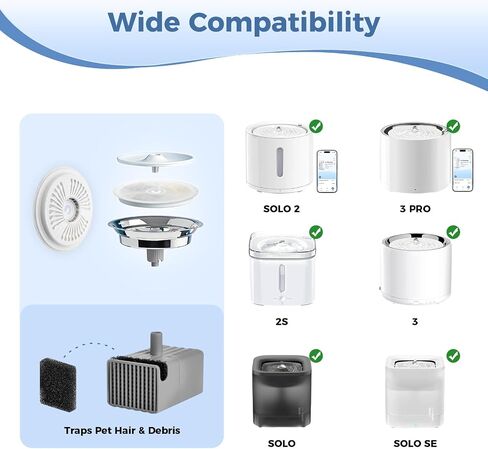 16 PCS Filter Unit 3.0 Pet Cat Kit Water Fountain Filters,Fit for E versweet Solo 2/Solo SE, E versweet 3 Pro/2S/3, Including Replacement Filters and Replaced Foam Pump Filter in Saudi Arabia