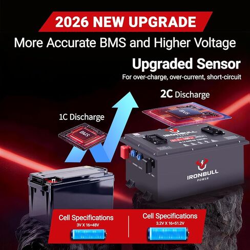 48V (51.2V) 105Ah Lithium Golf Cart Battery Conversion Kit, 5376Wh LiFePO4 Battery with 200A BMS (600A Peak), 16-20A Fast Charger, Switch and Monitor for Club Car, EZGO, Yamaha, UTV in Kuwait