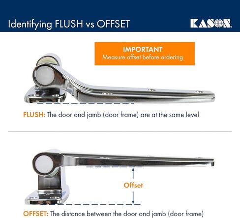 Kason 1248 Spring Assisted Hinge, Pack of 2, Flush Offset, 11248000004 in Saudi Arabia