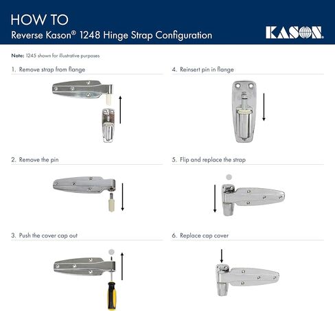 Kason 1248 Spring Assisted Hinge, Pack of 2, Flush Offset, 11248000004 in Saudi Arabia